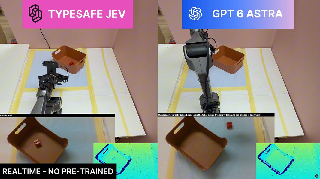 How to Control an AgileX PiPER Robotic Arm with LLM Model: GPT-6 Astra and Jev