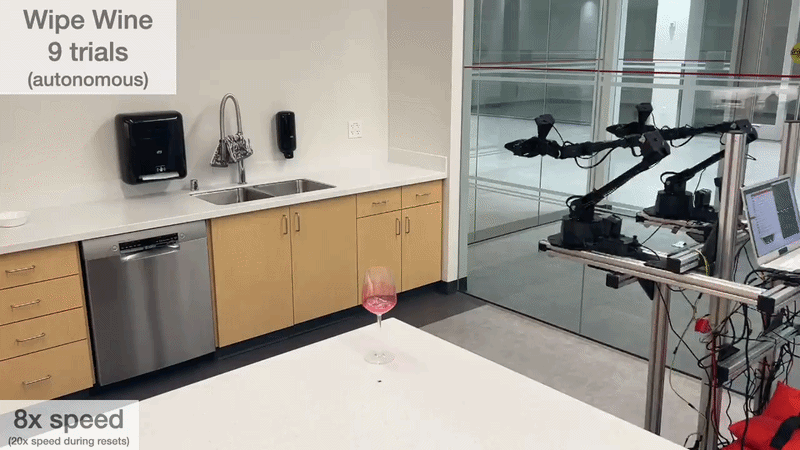 What Is Mobile ALOHA? How Does It Enable Robot Learning?
