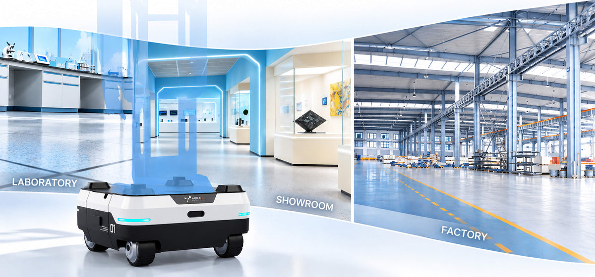 Humanoid Robotics & Physical AI Mobile Platform
