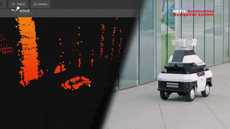 Omnidirectional Mobility, Multi-Sensor Fusion & Auto Navigation | UMR