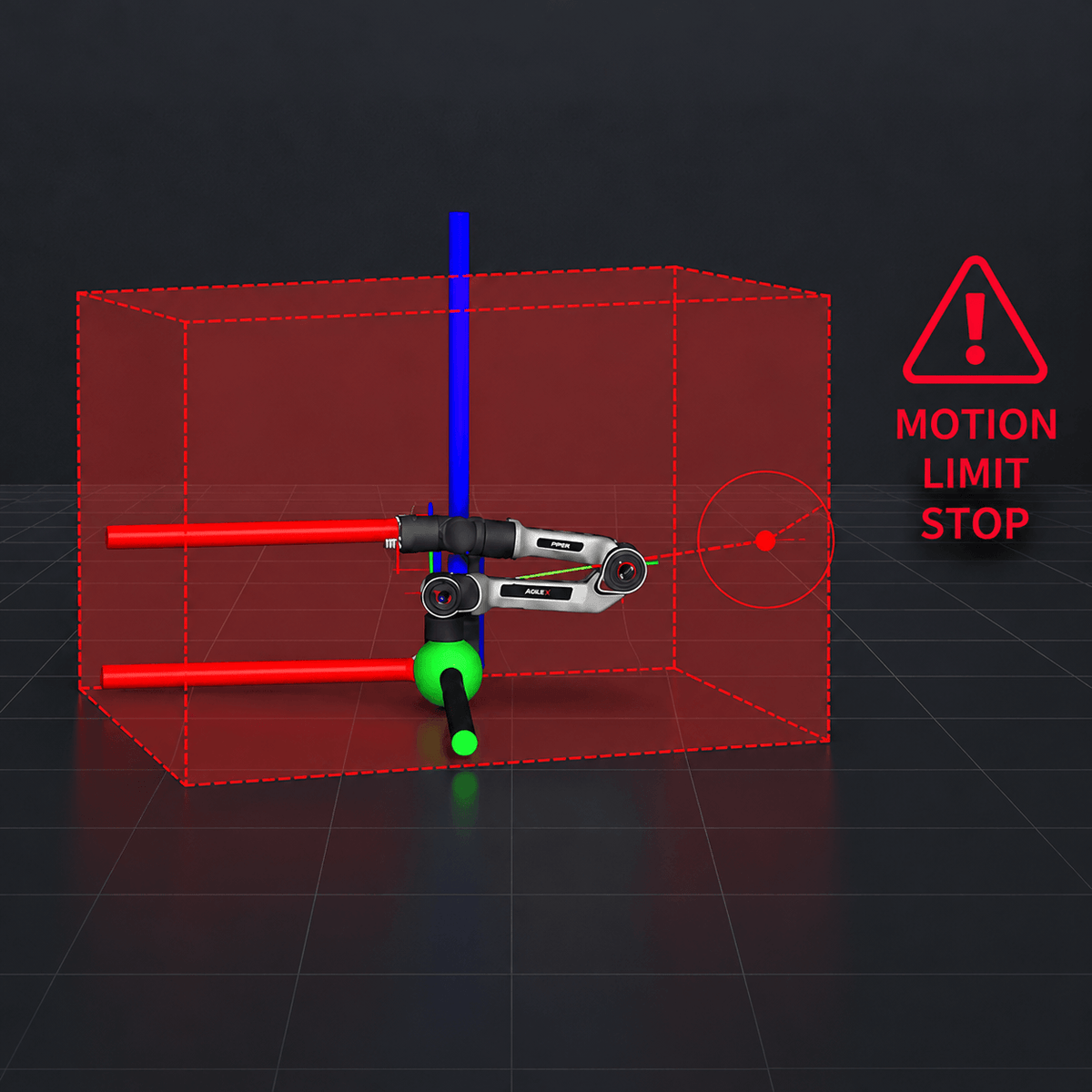 Customizable Workspace Limits