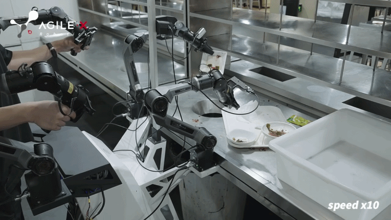 🤖Collecting Real-world Robot Data for Embodied AI Research & Better Training